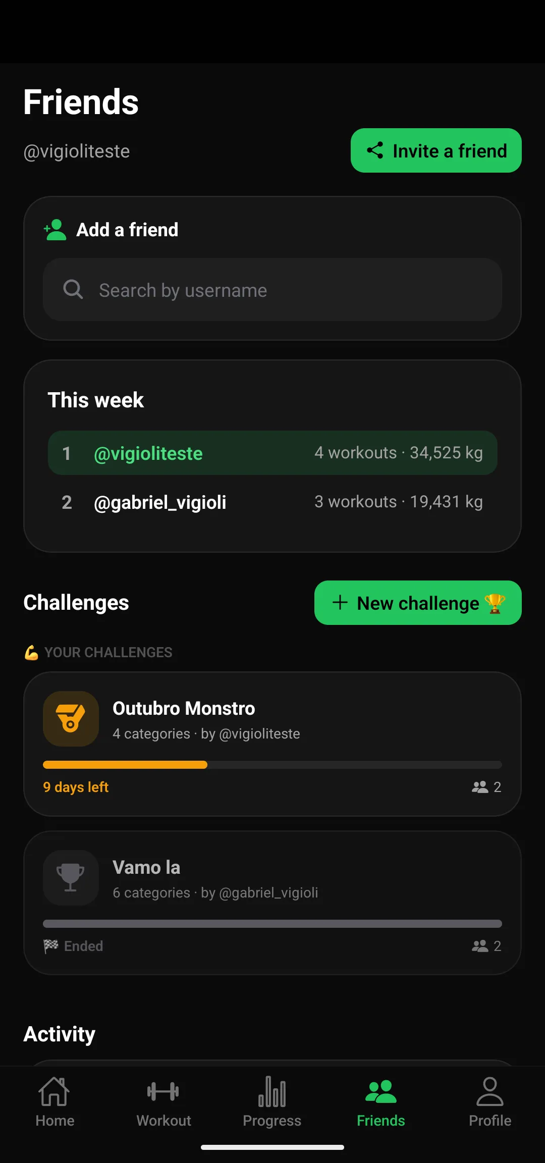 Aba Amigos com o botão de convite e o ranking da semana